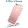 JETech Case for Apple iPhone 6 Plus and iPhone 6s Plus 5.5-Inch, Shock-Absorption Bumper Cover, Anti-Scratch Clear Back, HD Clear