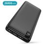 Power Bank 26800mAh Portable Charger, IXNINE High Capacity Phone Charger Compact External Battery Pack with LED Display and 4 Fast Charging Outputs for iPhone Samsung LG iPad etc.