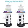 Power Strip Tower GLCON Surge Protector Tower Fast Wireless Charger + 4 USB 5V/5A Ports + 3000W 13A 10 Outlet Plugs + Charging Tower with 6ft Long Extension Cord for Home Office