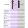 Rechargeable Personal Wand Massager, ATMOKO Upgraded Powerful Wand Massager with Memory 25 Modes 5 Speeds, Travel Pouch Included, Quiet Waterproof & Handheld for Neck Back Stress Relief, Black