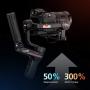 Zhiyun WEEBILL S (Updated Version) 3 axis Handheld Gimbal Stabilizer for Mirrorless Cameras and Sony A7S A7M3 A7R3 A7R2 A7S2 A6500 A6300 A6000 Panasonic GH5 GH5s(Standard Package)