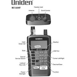 Uniden Bearcat BC125AT Handheld Scanner. 500 Alpha-Tagged channels. Public Safety, Police, Fire, Emergency, Marine, Military Aircraft, and Auto Racing Scanner. Lightweight, Portable Design.