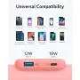 Anker PowerCore Slim 10000 PD 10000mAh Portable Charger USB-C Power Delivery (18W) Power Bank for iPhone 8/8+/X/XS/XR/XS Max, Samsung Galaxy S10, Pixel 3/3XL, iPad Pro 2018, and More (Terracotta Rose) Anker PowerCore Slim 10000 PD 10000mAh Portable Charger USB-C Power Delivery (18W) Power Bank for iPhone 8/8+/X/XS/XR/XS Max, Samsung Galaxy S10, Pixel 3/3XL, iPad Pro 2018, and More (Terracotta Rose)