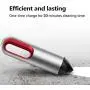 Wireless Handheld Car Vacuum Cleaner 5200pa Strong Power Mini Cordless Auto Vacuum Cleaner Home Car Interior Cleaner Wireless Handheld Car Vacuum Cleaner 5200pa Strong Power Mini Cordless Auto Vacuum Cleaner Home Car Interior Cleaner
