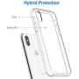 JETech Case for Apple iPhone Xs and iPhone X, Shockproof Bumper Cover, HD Clear