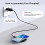 LETSCOM Ultra Slim Wireless Charger,Qi-Certified 15W Max Fast Wireless Charging Pad,Compatible with iPhone 11/11 Pro Max/XS Max/XR/XS/X/8/8+,Galaxy Note 10/Note 10+/S10/S10+/S10E (No AC Adapter)