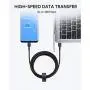 AUKEY USB C to USB C Cable 2-Pack, 60W Fast Charging Cable, 6.6ft Durable Braided Nylon USB Type-C Cable Compatible with Samsung Galaxy S20 Ultra/S20+/Note10+, Google Pixel 2/3/4, iPad Pro, and More AUKEY USB C to USB C Cable 2-Pack, 60W Fast Charging Cable, 6.6ft Durable Braided Nylon USB Type-C Cable Compatible with Samsung Galaxy S20 Ultra/S20+/Note10+, Google Pixel 2/3/4, iPad Pro, and More