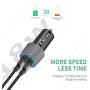 Rapid USB C Car Charger, Compatible for Samsung Galaxy S20/S20 Plus/S20 Ultra/S10+/S10e/Note 10/Note 10 Plus/9/8/S9+/S8/A50/A70, Quick Charge 3.0 Dual USB 18W Fast Car Charger with Type C Cable 3.3ft