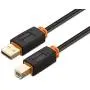 SNANSHI Printer Cable 15 Feet,Printer USB Cable USB 2.0 Type A Male to Type B Male Printer Scanner Cable for HP, Canon, Lexmark, Epson, Dell, Xerox, Samsung etc SNANSHI Printer Cable 15 Feet,Printer USB Cable USB 2.0 Type A Male to Type B Male Printer Scanner Cable for HP, Canon, Lexmark, Epson, Dell, Xerox, Samsung etc