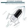 AILKIN Car Charger Adapter, Dual Port 4.8a Fast Charging Cargador de Carro USB Lighter Adapter for Samsung Galaxy A51 A20 50 S10e S9 Note 8, iPad, iPhone SE 11Pro 10 Max X XR XS Max 8 Plus 7s 6s, LG