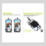 Gear Beast Universal Crossbody Pocket Cell Phone Lanyard Compatible with iPhone, Galaxy & Most Smartphones, Includes Phone Case Holder,Neck Strap