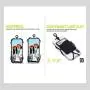 Gear Beast Universal Crossbody Pocket Cell Phone Lanyard Compatible with iPhone, Galaxy & Most Smartphones, Includes Phone Case Holder,Neck Strap