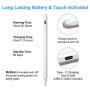 Stylus Pen with Palm Rejection, FOJOJO Active Stylus Compatible with (2018-2020) Apple iPad Pro 11 & 12.9 inch/iPad 7th Gen/iPad 6th Gen/iPad Mini 5th Gen/iPad Air 3rd Gen (White)