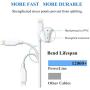 iPhone Charger Cable Sharllen Lightning Cable 5 Pack[3/3/6/6/10FT] Fast Charging Cords Syncing Extra Long USB iPhone Charging Cable Compatible iPhone 11/ XS/Max/XR/X/8/8P/7/7P/6/iPad/iPod White