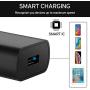 USB Plug Wall Charger, Yuxh Chargers Blocks 5V Fast Charging Block 1.5A Cell Phone Chargers for iPhone iPad Samsung Galaxy LG Motorola