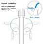 Short USB Charging Cable 6 Pack (3 x Micro USB Cable, 3X iOS Charging Cable) Support Sync Data, 1FT Charger Cord Compatible with Cell Phone XS Max/XS/XR/X/8 Plus/8/7, Android, Power Bank and More