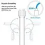Short USB Charging Cable 6 Pack (3 x Micro USB Cable, 3X iOS Charging Cable) Support Sync Data, 1FT Charger Cord Compatible with Cell Phone XS Max/XS/XR/X/8 Plus/8/7, Android, Power Bank and More Short USB Charging Cable 6 Pack (3 x Micro USB Cable, 3X iOS Charging Cable) Support Sync Data, 1FT Charger Cord Compatible with Cell Phone XS Max/XS/XR/X/8 Plus/8/7, Android, Power Bank and More