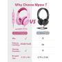 Mpow CH6S Kids Headphones with Microphone Over-Ear/On-Ear, HD Sound Sharing Function Headphones for Children Boys Girls, Volume Limited Safe 85dB/94dB Foldable Headset w/Mic for School/PC/Cellphone