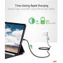 USB C to USB C Cable 10ft [100W 20V/5A], uni Type-C Fast Charging Cable, Braided USB C Cable Compatible with MacBook Pro 2019/2018/2017, iPad Pro 2020/2018, Samsung Galaxy S20/S10/S9, Grey