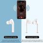 Bluetooth 5.2 True Wireless Earbuds Headphone with Led Display Charging Case Waterproof Earbuds 40 Hours Playtime Built-in Microphone Earbuds HiFi Premium Sound with Noise Cancelling for Sport,White