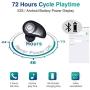 Wireless Earbuds for Android iPhone Bluetooth 5.0 Headphones with Mic 72 Hours Cycle Playtime Auto Pairing 3D Stereo Sound Cordless Wireless Earbuds Headset Earphones with 2000 mAh Charging Case