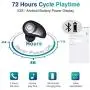 Wireless Earbuds for Android iPhone Bluetooth 5.0 Headphones with Mic 72 Hours Cycle Playtime Auto Pairing 3D Stereo Sound Cordless Wireless Earbuds Headset Earphones with 2000 mAh Charging Case Wireless Earbuds for Android iPhone Bluetooth 5.0 Headphones with Mic 72 Hours Cycle Playtime Auto Pairing 3D Stereo Sound Cordless Wireless Earbuds Headset Earphones with 2000 mAh Charging Case