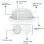 Sauna Room Explosion Lamp Light Proof Anti-High Temperature Moisture Proof Round Pools Hot Tubs Supplies