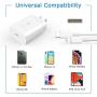 PD Fast Charger Compatible with iPhone 11 Pro Max SE 2020 Xs Xs Max XR X 8 Plus iPad Pro Mini USB C Fast Wall Charger, 18W USB-C Power Adapter Fast Charging Block with USB Type C Cable