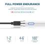 Stylus Pen for Touch Screens, XIRON Rechargeable 1.5 mm Fine Point Active Stylus Pen Smart Digital Pencil Compatible with iPad and Most Tablets High Precise Pencil with Glove