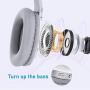 LETSCOM Bluetooth Headphones, 100 Hours Playtime Bluetooth 5.0 Headphones Over Ear with Deep Bass, Hi-Fi Sound and Soft Earpads, Built-in Mic, Wired/Wireless Headset for Home Office-Silver