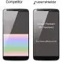 (2 Pack) Supershieldz for LG Stylo 6 Tempered Glass Screen Protector, Anti Scratch, Bubble Free (2 Pack) Supershieldz for LG Stylo 6 Tempered Glass Screen Protector, Anti Scratch, Bubble Free