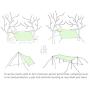 None-branded Waterproof Camping Tarp for Picnics, Tent Footprint, and Sunshade