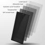 Galaxy Note 10 Privacy Screen Protector, Defender 9H Hardness Case Friendly Anti-spy Peeking Tempered Glass Screen Protector, for Samsung Galaxy Note 10