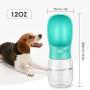 pedy Dog Water Bottle, Pet Travel Water Bottle with ABS Food Grade Small Dog Travel Outdoor Water Drinking Bottle