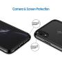 JETech Case for Apple iPhone XR 6.1-Inch, Shock-Absorption Bumper Cover (Black)
