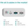 ROMOSS 30000mAh Power Bank Sense 8+, 18W PD USB C Portable Charger with 3 Outputs & 3 Inputs External Battery Pack Cell Phone Charger Battery Compatible with iPhone 11, Xs Max, MacBook, iPad Pro