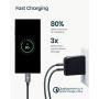 USB Charger, RAMPOW Quick Charge 3.0 39W Dual Port USB Wall Charger with Foldable Plug, Fast Charger Compatible with iPhone 11/Xs/XS Max/XR/X/8, iPad, Samsung, HTC, LG and More