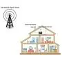 Cell Phone Signal Booster Verizon 4G LTE 700Mhz FDD Band13 Boost Data and Voice Verizon Cell Signal Booster Verizon Cell Phone Booster Repeater Mobile Signal Booster Amplifier BOSURU With Antennas Kit Cell Phone Signal Booster Verizon 4G LTE 700Mhz FDD Band13 Boost Data and Voice Verizon Cell Signal Booster Verizon Cell Phone Booster Repeater Mobile Signal Booster Amplifier BOSURU With Antennas Kit