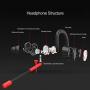 Festnight 3.5mm Gaming Headset, Dynamic Dual Driver Stereo Noise Isolating Earphone with Detachable Mic for Mobile Phone Laptop Desktop Computer Game