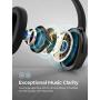 Mpow H12 Noise Cancelling Headphones Bluetooth, Wireless/Wired Headphones Over Ear with Microphone, Hi-Fi Deep Bass, Memory-Protein Earmuffs, 30H Playtime for TV, Travel, Online Class, Home Office