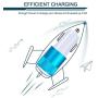 Lighter Charger Adapter, USB Car Charger, AILKIN 3.4a Fast Charging Dual Port Cargador de Carro for iPhone SE 11Pro Max 10 X XR XS Max 8 Plus 7s 6s, iPad, Samsung Galaxy S10e A10 S10 Plus S9, LG, GPS