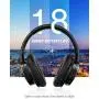 Mpow H7 Bluetooth Headphones Over Ear, Comfortable Wireless Headphones, Rechargeable HiFi Stereo Headset, w/Wired Mode, CVC6.0 Microphone for Cellphone Online Class, Home Office, PC Mpow H7 Bluetooth Headphones Over Ear, Comfortable Wireless Headphones, Rechargeable HiFi Stereo Headset, w/Wired Mode, CVC6.0 Microphone for Cellphone Online Class, Home Office, PC
