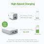 Nekmit USB C Travel Charger, Foldable Thin Flat 60W GaN Tech Dual Port Wall Charger with Power Delivery PD 3.0 for Laptops, MacBook Pro, iPad Pro, iPhone 11 Pro/Max/XS/XR/X, Pixel, Galaxy