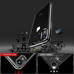 CANSHN iPhone XR Clear Case, Protective Heavy Duty Case with Soft TPU Bumper [Slim Thin] Case for iPhone XR 6.1 Inch (2018)-Black