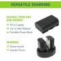 Wasabi Power LP-E6, LP-E6N Battery (2-Pack) and Dual Charger for Canon EOS 5D Mark II/III/IV, EOS 5DS, 5DS R, EOS 6D, 6D Mark II, EOS 7D, 7D Mark II, EOS 60D, 60Da, 70D, 80D, EOS R, EOS R5, XC10, XC15