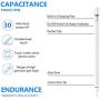 Stylus Pen Compatible for iPad, MKROYO Active Stylus Pen 1.45mm with Sensitivity Point Stylus Digital Pens for All Capacitive Touch Screens Cell Phones, Work at iOS and Android Capacitive Touch screen