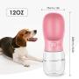 pedy Dog Water Bottle, Pet Travel Water Bottle with ABS Food Grade Small Dog Travel Outdoor Water Drinking Bottle