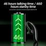 Bluetooth Earpiece for Cell Phone, Timmkoo S60 Single Ear Hands-Free Wireless Bluetooth Headset with Mic Apt-X CVC8.0 for iPhone, Samsung, Android, PC, Laptop, Tablet, TVs (Black)