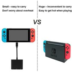 Oussirro HDMI USB C Hub Adapter for Nintendo Switch, 1080P Type C to HDMI Converter Dock Cable for Nintendo Switch