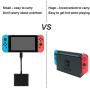 Oussirro HDMI USB C Hub Adapter for Nintendo Switch, 1080P Type C to HDMI Converter Dock Cable for Nintendo Switch